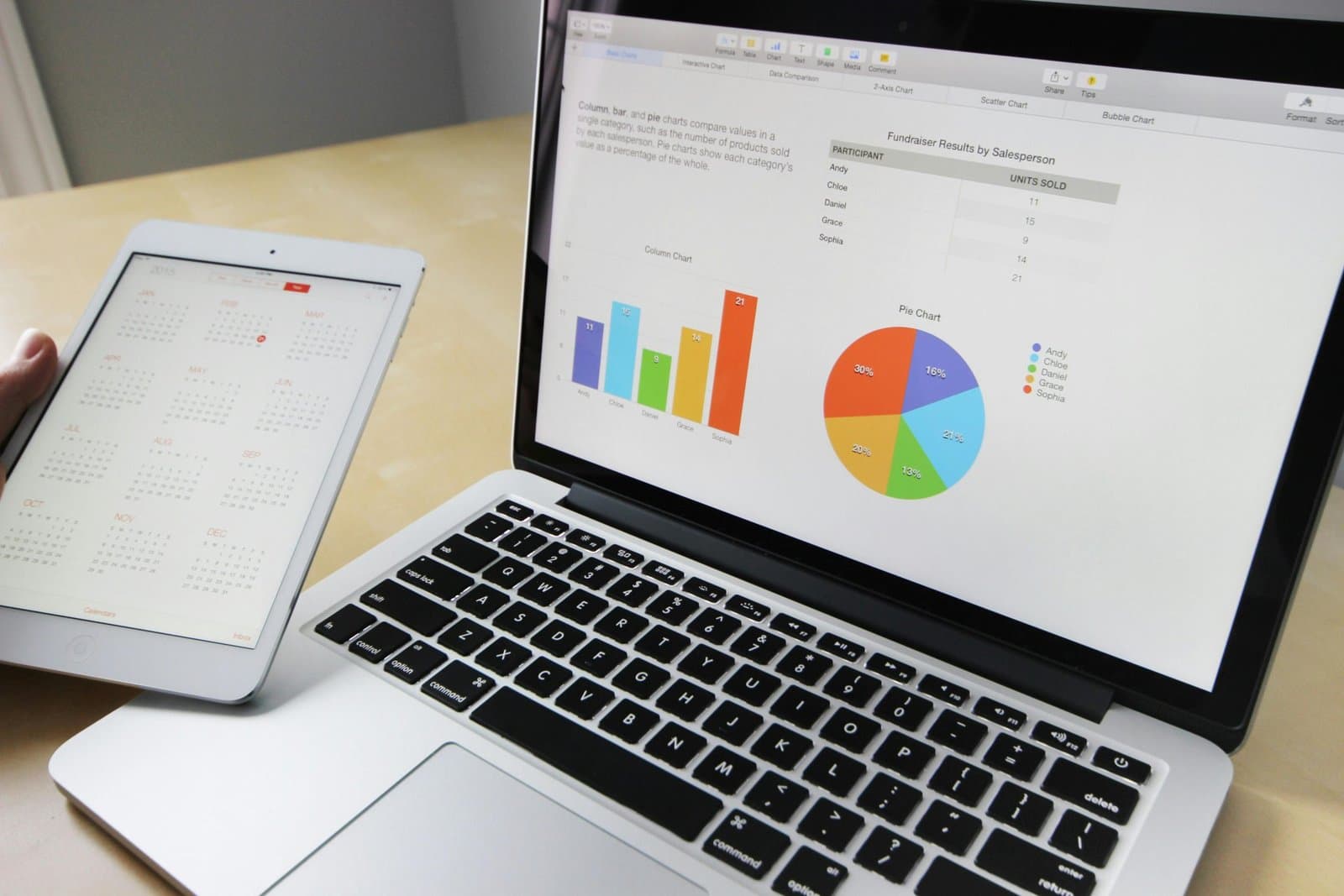 Pourquoi votre startup a besoin d’un data analyst : Les bénéfices de l’analyse de données pour les PME