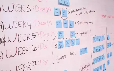 Avoir un ERP dans une start-up : est-ce indispensable ?