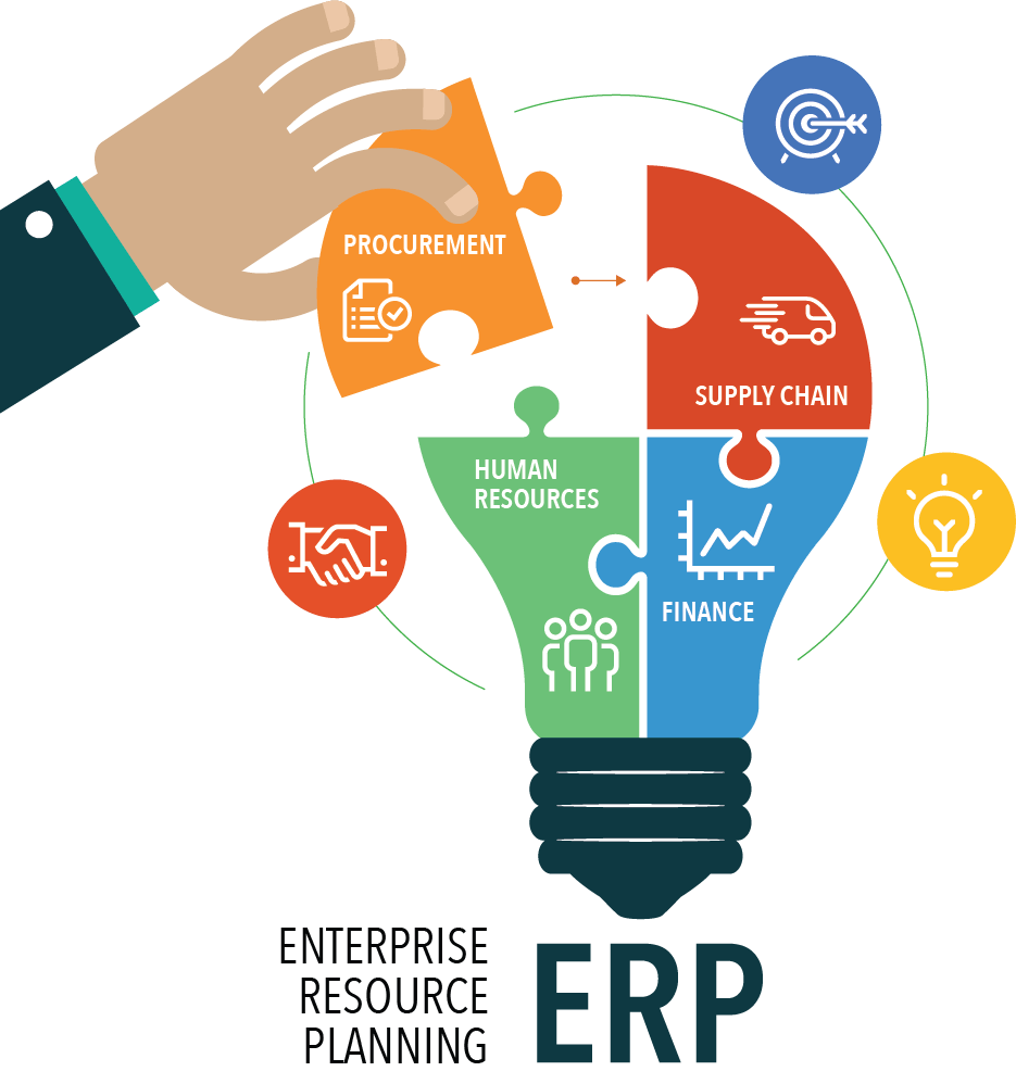 efficacité des grandes entreprises