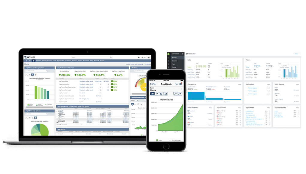 Interface Magento et NetSuite