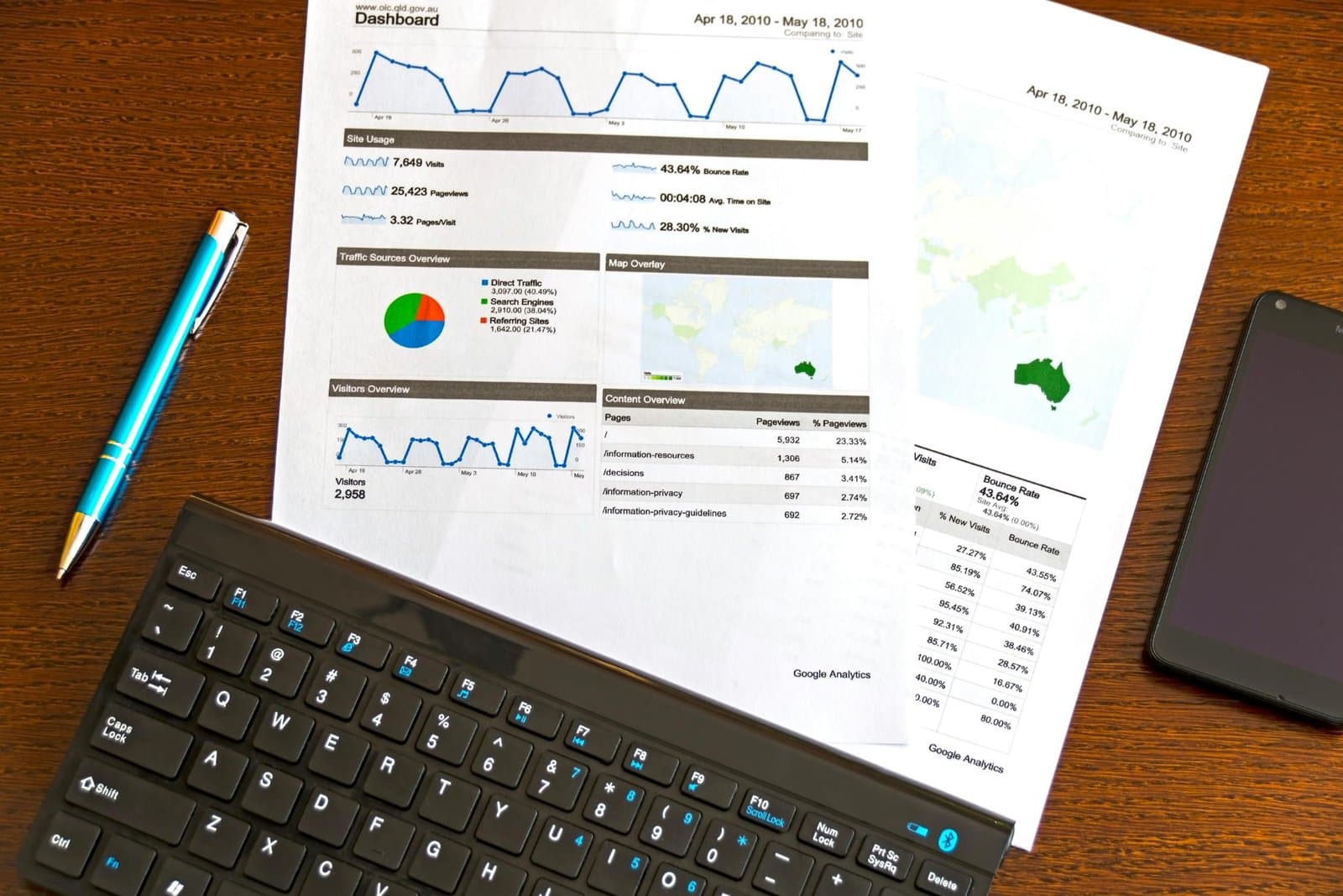 POS pour startups : Boostez vos ventes et simplifiez votre gestion